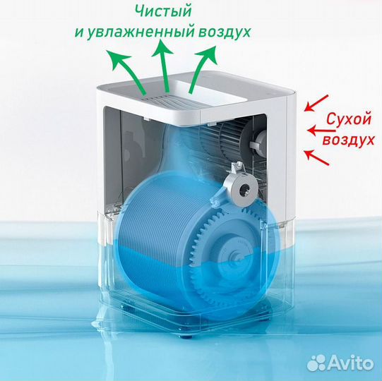 Очиститель и увлажнитель воздуха smartmi