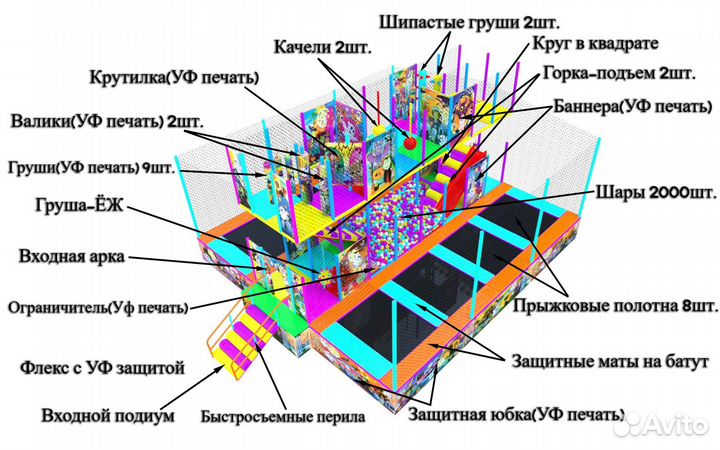 Мобильные лабиринты