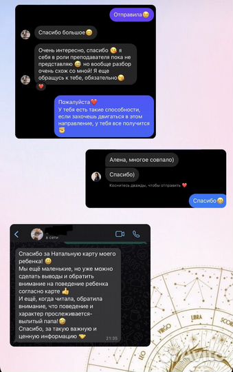 Астрология. Натальная карта. Финансы