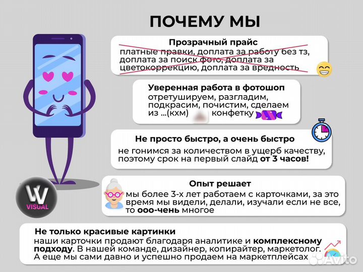 Карточки на маркетплейсы, инфографика