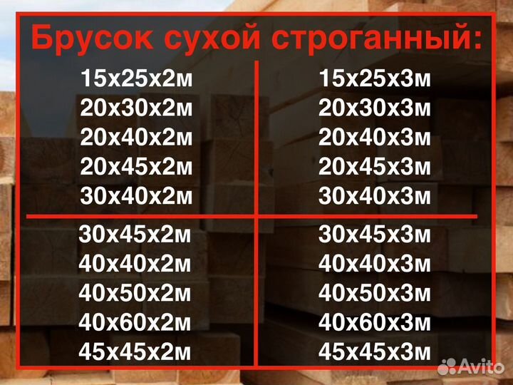 Брусок сухой/строганный от производителя 20402000