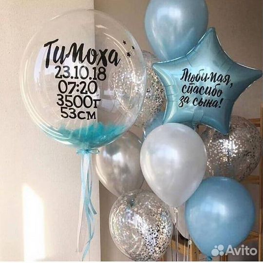 Воздушные шары.Выписка роддом Шарики гелиевые
