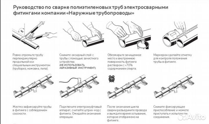 Муфта электросварная 110 мм пэ100 для труб sdr11