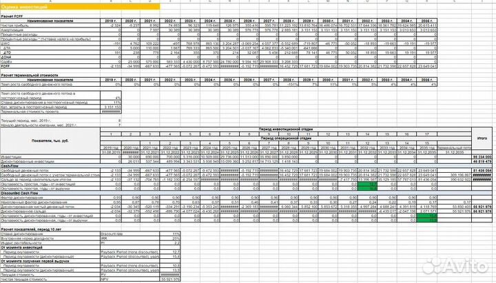 Оформим магистерскую, диплом, отчёт, бизнес-план