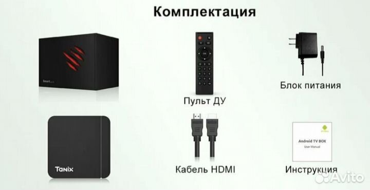 Тв приставка Tanix W2, 4/32Гб новая