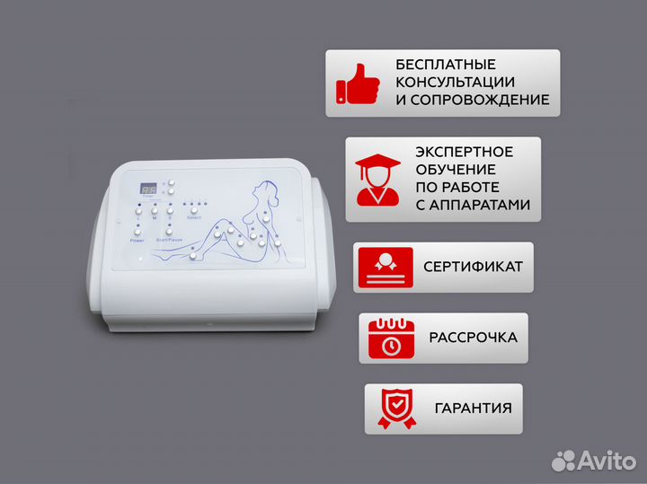Аппарат прессотерапии SA-Q01