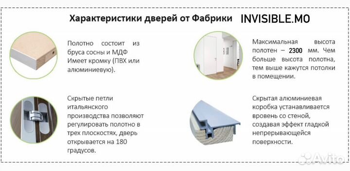 Скрытые межкомнатные двери под покраску