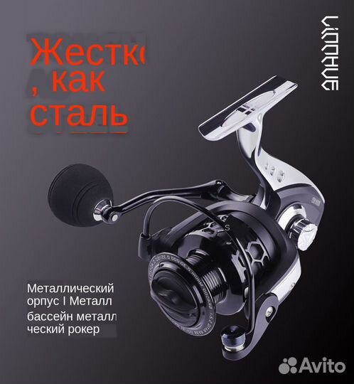 Рыболовная катушка