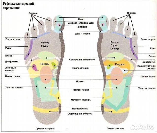 Массажные тапочки