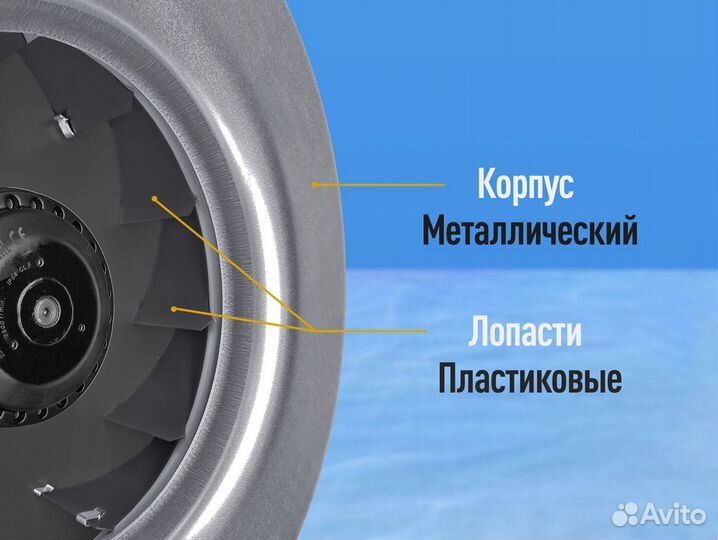 Вентилятор канальный металл 125 мм