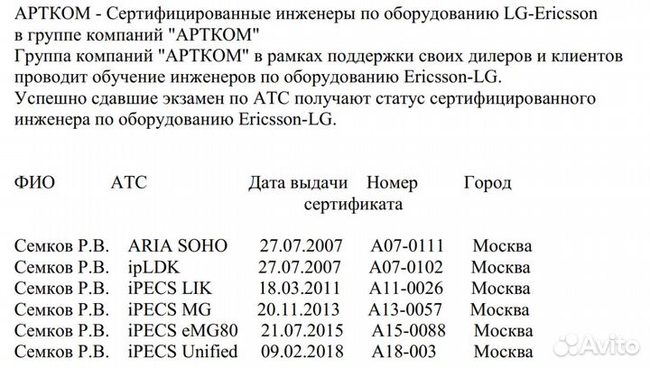 Настройка, программирование и ремонт атс (ATS)
