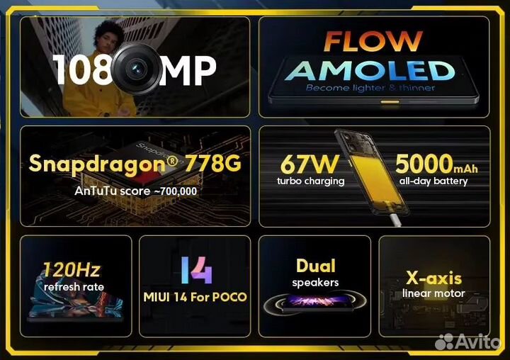 Xiaomi Redmi Note 12 Pro Speed, 12/256 ГБ