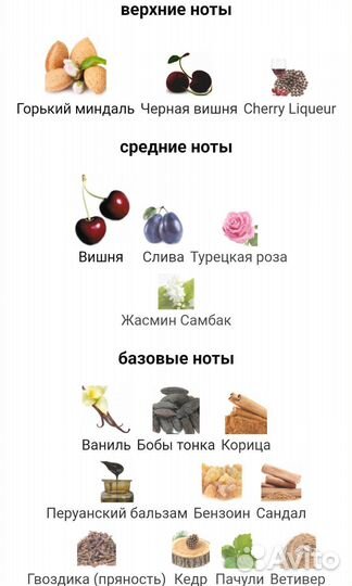 Tom Ford Lost Cherry тестер