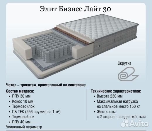 Матрасы от производителя (опт и розница)