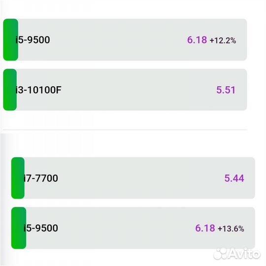 Игровой пк i5 9500