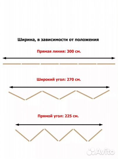 Перегородка для животных в квартиру
