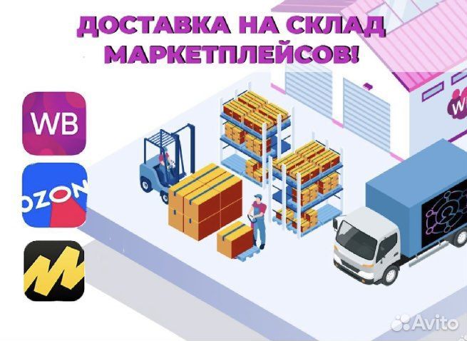 Доставка до маркетплейсов. Нетворк Логистик. Global Logistic. Склад инфографика. Инфографика ангар транспорта.