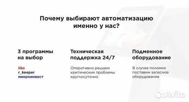 Айко iiko для ресторана под ключ