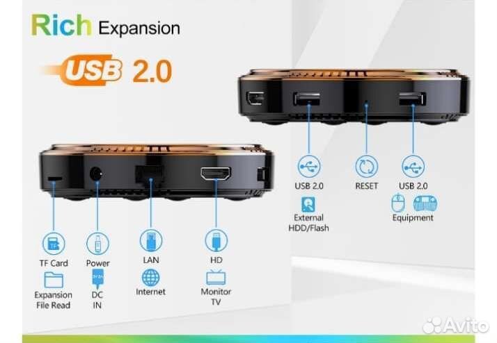 Android tv приставка