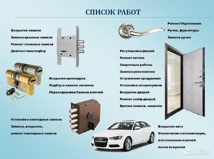 Вскрытие замков 24/7, Автомобилей, Замена замков