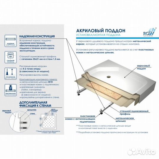 Душевой поддон RGW B/CL-S 120x80