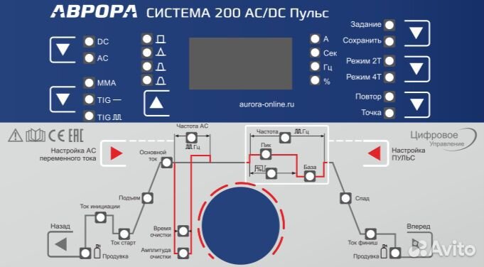 Аппарат аргонно-дуговой сварки Aurora Система 200