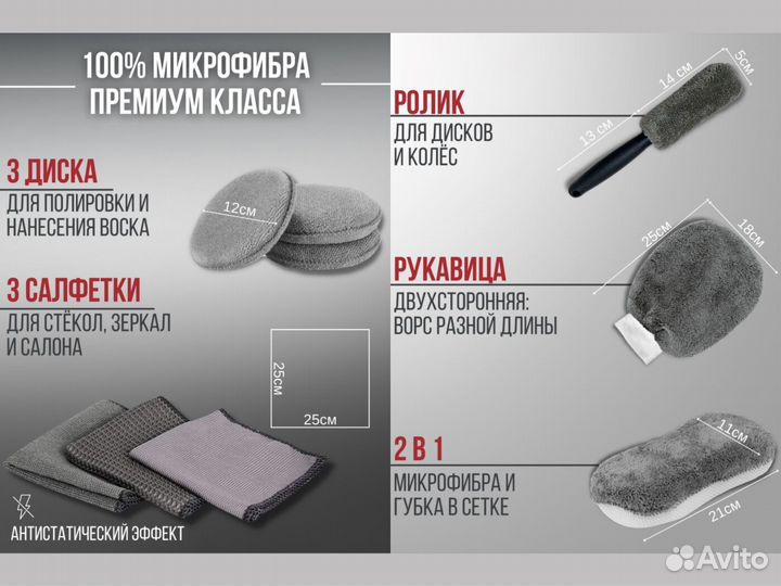 Набор автомобилиста для детейлинга