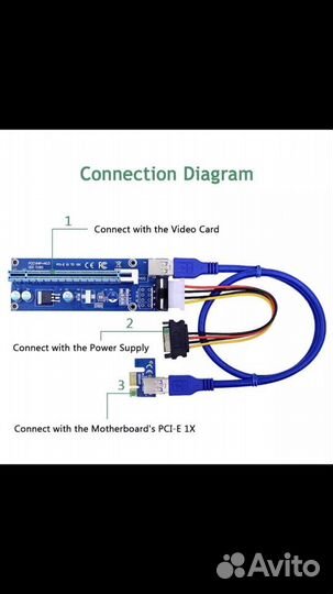 Райзер pci-e