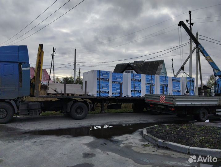 Газосиликатные блоки Бонолит с завода