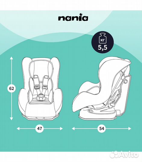 Детское автокресло от 0 до 18 кг