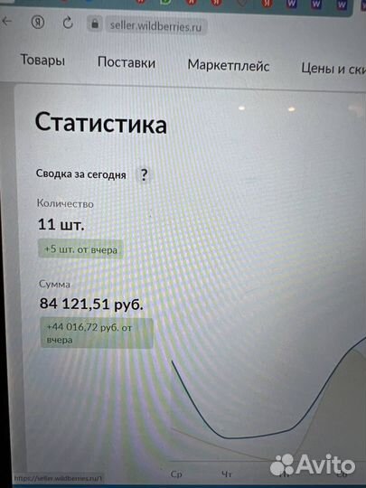 Обучение на Wildberries первая консультация