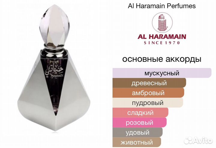 Духи - на лучшем селективе