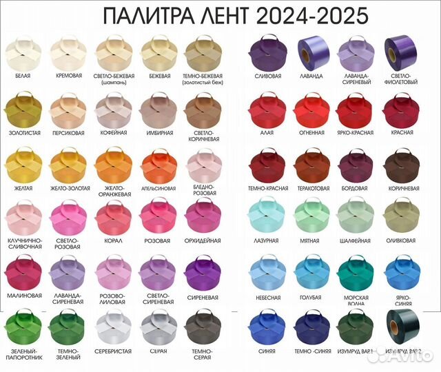 Именные выпускные ленты 2025