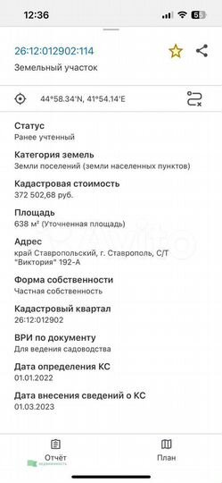 Участок 6,4 сот. (ИЖС)