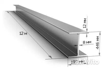 Балка двутавровая