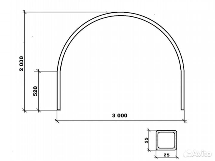 Дуги для парника и теплиц
