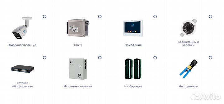 Оборудование Atix