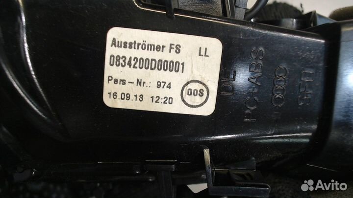 Дефлектор обдува салона Audi A4 (B8) Allroad, 2014