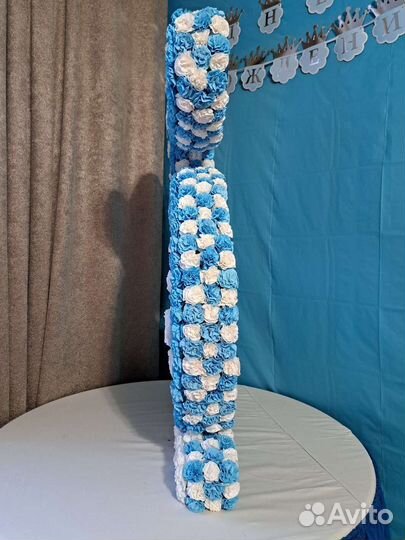 Цифра для дня рождения