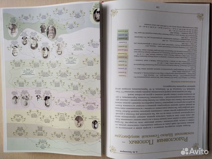 Книга