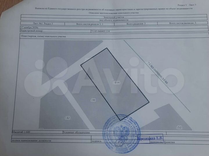 Участок 15 сот. (ИЖС)