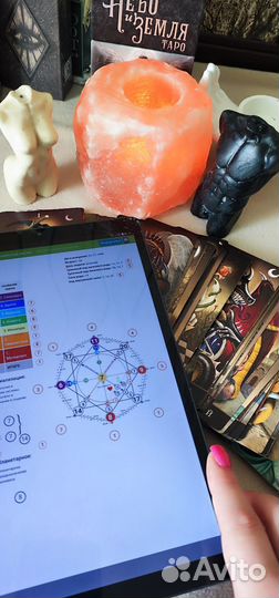 Гадание таролог расклад на картах таро