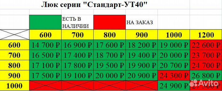 Напольный утеплённый люк в погреб подвал дом дача