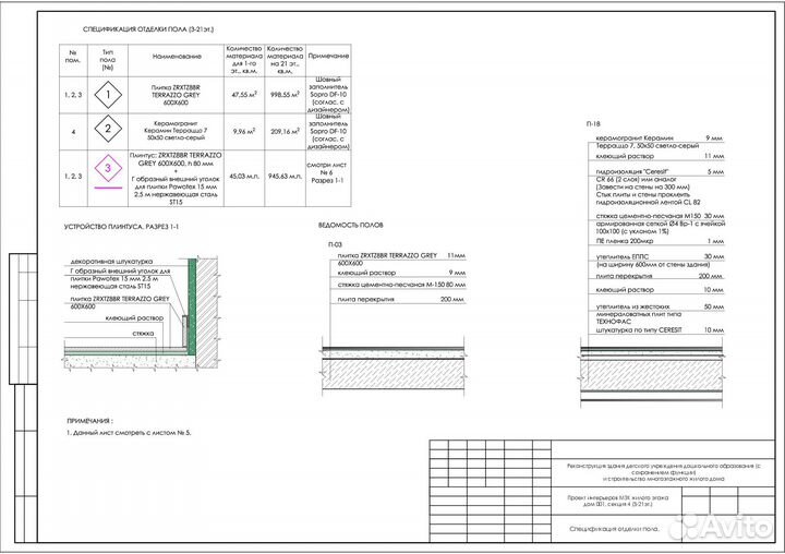 Чертежник autocad