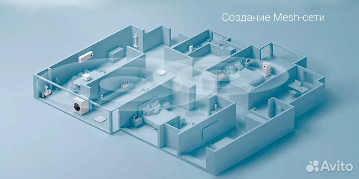 Wi-Fi роутер Xiaomi Redmi Router AX5400 White