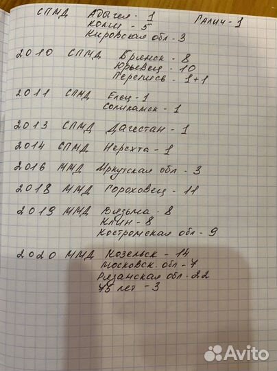 Юбилейные монеты 10 рублей биметалл