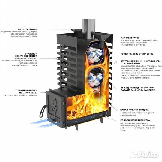 Печь дровяная aston 20 стекло