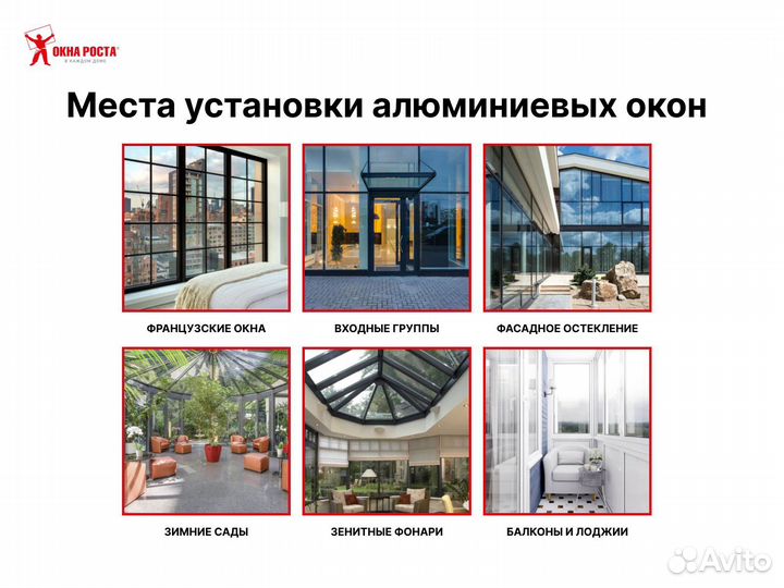 Алюминиевые окна под ключ