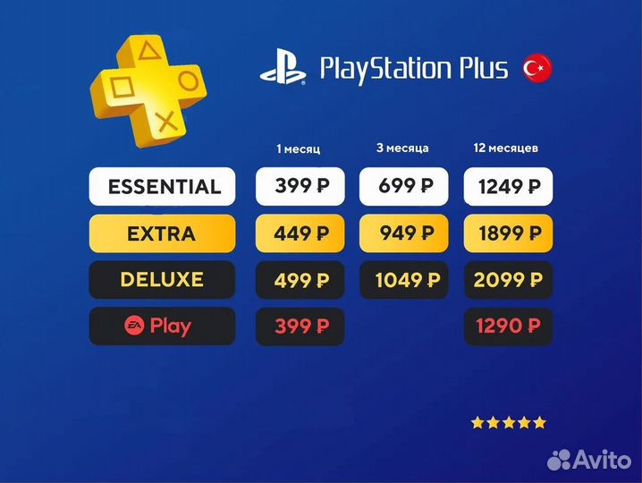 Игры и подписка PS Plus Deluxe, Extra