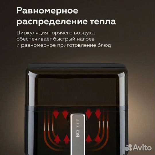 Аэрогриль BQ GR2001 Черный 4л